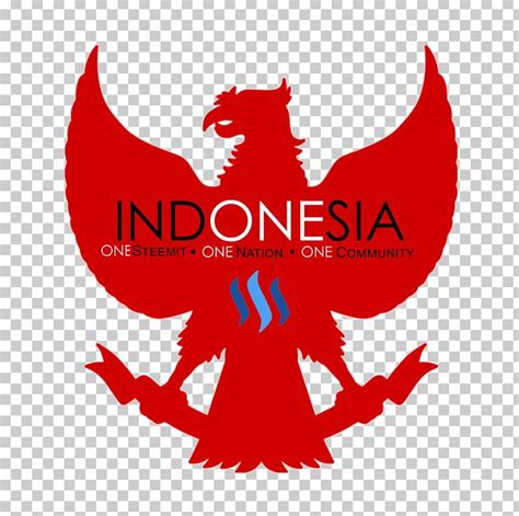 National Emblem Of Indonesia Garuda Pancasila Png Clipart Brand