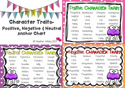 character traits anchor charts positive negative neutral anchor charts character trait