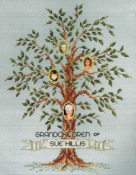 (it looks kind of lame with the names blotched out, i know. Grandmother's Legacy Counted Cross Stitch Pattern | Family ...