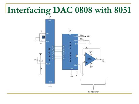 Ppt Interfacing Adc And Dac With Microprocessor 8085
