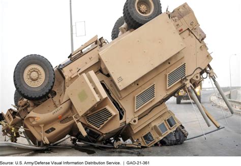 Military Vehicles Army And Marine Corps Should Take Additional Actions