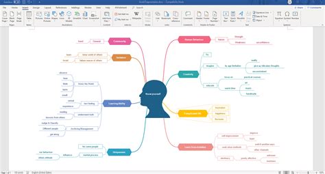 How To Create A Mind Map In Microsoft Word Edrawmind