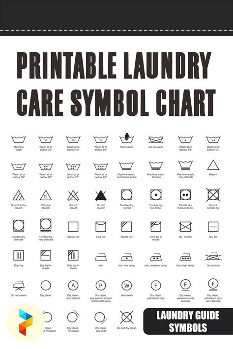 Laundry Care Symbol Chart Free PDF Printables Printablee