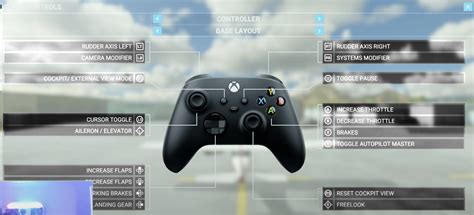 Xbox Series X Controller Scheme Map General Discussion Microsoft