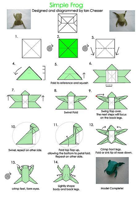 Simple Frog Diagram Origami Folding Paper Crafts Origami Origami