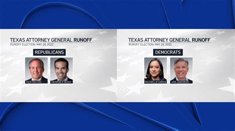 Results In Battle For Attorney General Runoff Election Nbc 5 Dallas Fort Worth