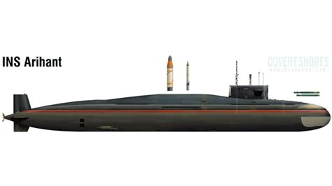 India Launched Its Second Arihant Class Ssbn Ballistic Missile