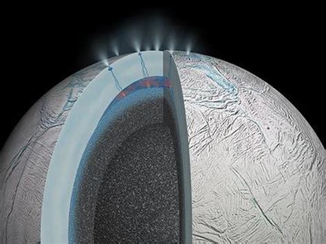 Saturns Ice Moon Is Spewing Organic Compounds That Could Precede Life