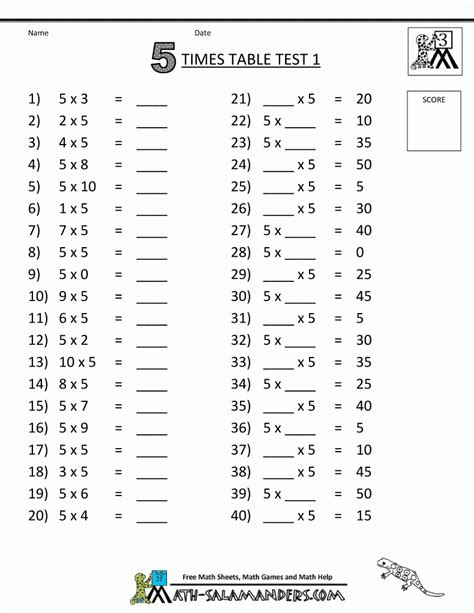 Printable Multiplication Table Quiz Printablemultiplicationcom Times