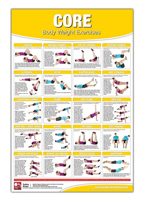 The Best Core Training Workout See Reviews And Compare