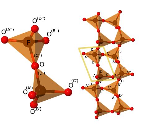 Even though a single molecule of the compound has a molecular formula of p4o10, it is still called phosphorus pentoxide on account of its empirical formula p2o5. Single tubular chain of t-P4O10. The two inequivalent ...