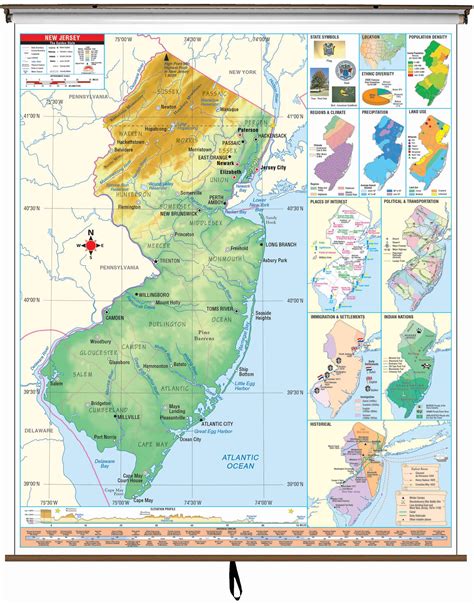 New Jersey State Intermediate Thematic Wall Map On Roller