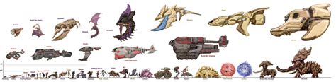 Some Big Additions To Starcraft To Scale Starcraft