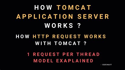 How Tomcat Works Internally How Spring Boot Works Internally Tomcat