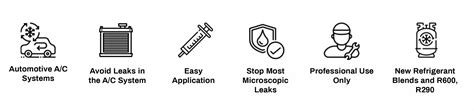 Automotive Pro Leak Sealer Hcpro Products