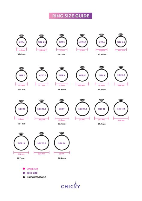 Ring Size Chart Chicxy