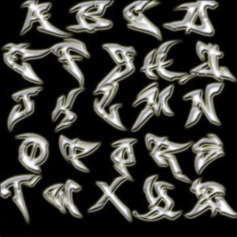 Beri tahu teman anda tentang kami Araleh: How to Create Unique Graffiti Letters Alphabet
