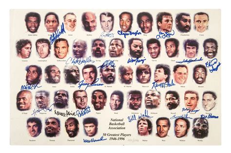 Lot Detail Nba 50 Greatest Lithograph Signed By 20 Members
