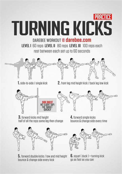 Darebee Workouts Mma Workout Kickboxing Workout Martial Arts Workout