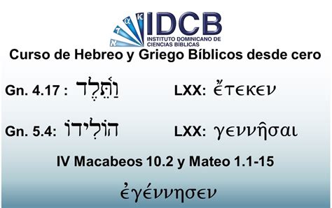 Estudios bíblicos y teológicos académicos Sobre el verbo hebreo yalád