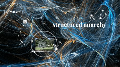 Find more similar words at. structured anarchy by Freya Sadeghian on Prezi Next
