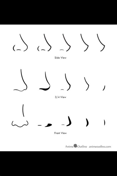 How to draw a anime nose easy method, or really how to draw a simple nose & how to draw noses on the face in general. Anime Noses | sketchin | Pinterest