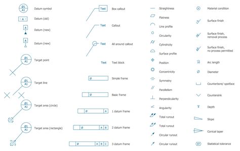 Maybe you would like to learn more about one of these? Mechanical Engineering Solution | Mechanical engineering design, Technical drawing, Mechanical ...