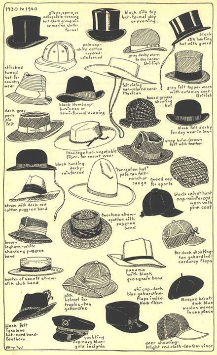 History Of Hats Gallery Chapter 22 Village Hat Shop