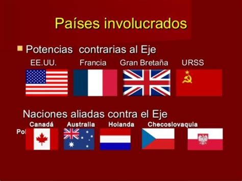 Paises Del Eje En La Segunda Guerra Mundial