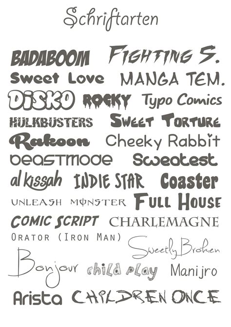 20 moderne fonts zum ausprobieren. Schriftarten Sammlung - Babybär Kollektion
