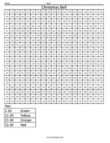 Multiplication coloring worksheets 5th grade | math coloring. Christmas Bell- Practice Multiplication - Coloring Squared