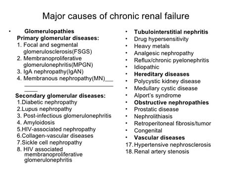 • inflammation due to leukocyte infiltration, antibody all forms of renal failure are characterized by a reduction in the gfr, reecting a corresponding reduction in the number of functional nephrons. Chronic renal failure（2010505）