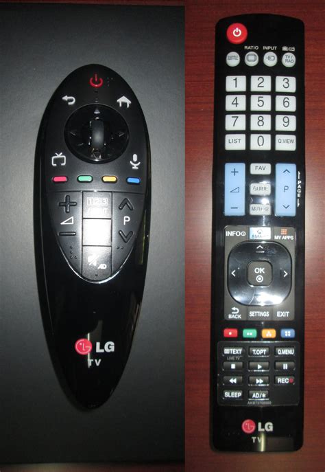 Far removed in connection or relevance. LG 42UB820T 4K UHD TV Review