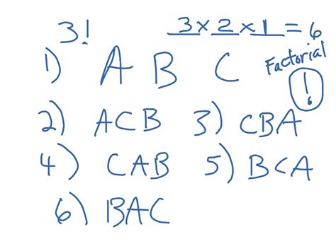 Basic permutation example (factorial introduced)