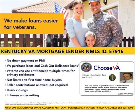 Louisville Kentucky Mortgage Lender for FHA, VA, KHC, USDA ...