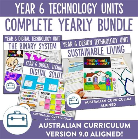 Year 6 Technology Units Ridgy Didge Resources Australia