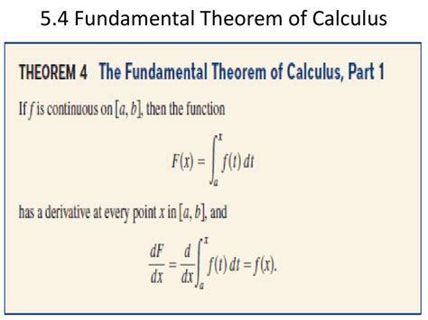 54 Fundamental Theorem Of Calculus