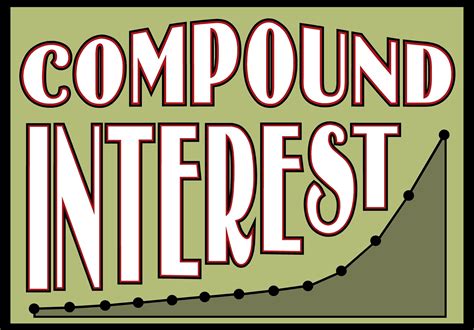 Compound Interest Class 8 Chapter6notes Maths Definition Formula