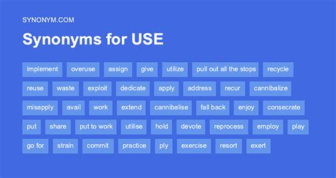Through The Use Of Synonyms 192 Words And Phrases For 56 Off