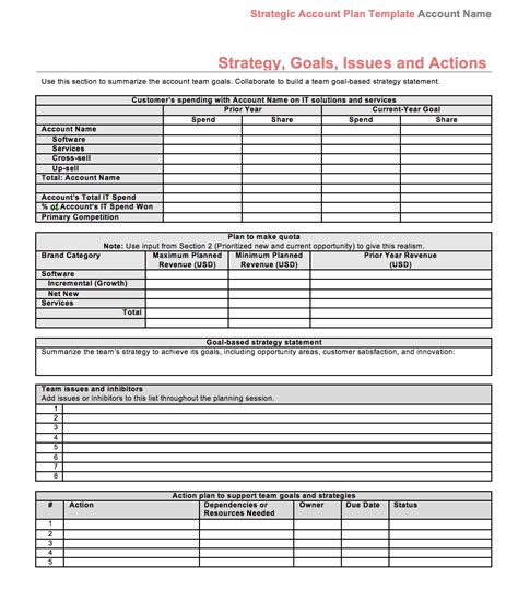 Looking for account management plan template free strategic account? Strategic Account Plan Template for B2B Sales Released by ...