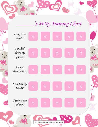 Few milestones in life are more cherished by a parent than a child being potty trained. Potty Training Charts for Boys and Girls [39 Printable ...