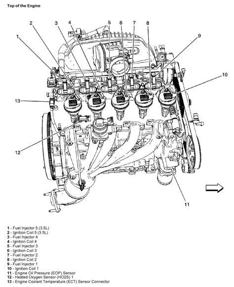 Chevy 5 3l V8 Engine Diagram