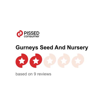 Gurneys Seed And Nursery Reviews Pissedconsumer