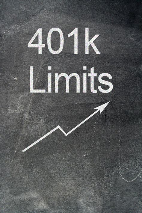 An ira makes saving for the future less taxing. Contribution Limits for IRAs and 401(k)s Increase For 2013