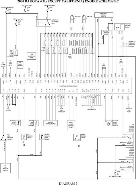 Tail light wiring diagram together with 1995 dodge neon engine. 1998 Dodge Ram Wiring Diagram