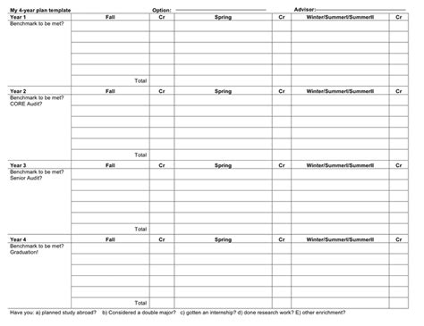4 Year Plan Template In Word And Pdf Formats