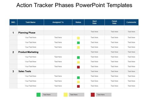 Action Tracker Phases Powerpoint Templates Presentation Powerpoint