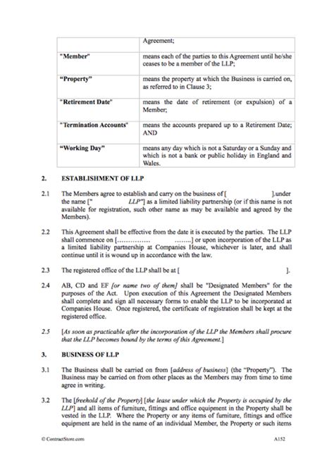 Llp partnership agreement template malaysia. LLP Agreement (limited liability partnership agreement ...