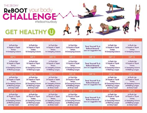 Reboot Your Body 28 Day Challenge Get Healthy U