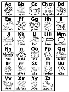 Aprender El Alfabeto Preescolar Abecedario En Espanol Alphabet In